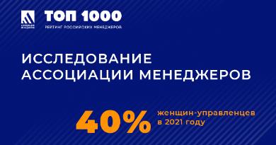 Ассоциация менеджеров исследовала карьерные возможности женщин в бизнесе