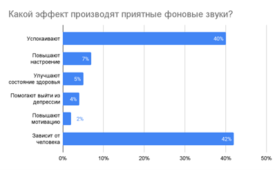 Рисунок1.png