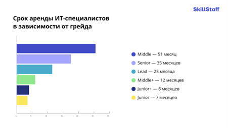 Рисунок2.png